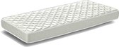 Koudschuimmatras Basic 160x200cm