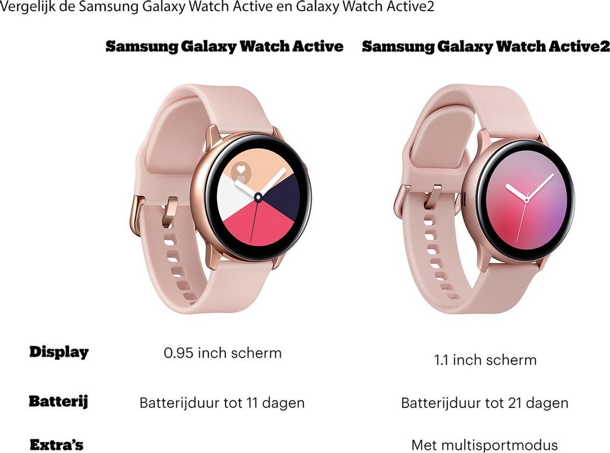 Samsung Galaxy Watch Active2 - Aluminium - Smartwatch dames - 40 mm -  Rosegoud | bol