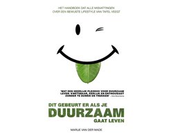 Dit gebeurt er als je duurzaam gaat leven