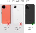 Vergelijking van hoesjes: oranje Pixel 4 (5,7"), witte Pixel 4A (5,81") met rood kruis, en zwarte Pixel 5 (6,0") met groen vinkje.