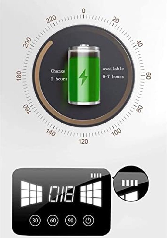 Lampe à ongles UV LED professionnelle sans fil 120 W, machine à vernis à ongles sans fil, sèche-ongles en gel LED portable avec batterie rechargeable de 7 800 mAh pour femme, mère, fille (couleur : bleu)