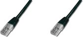 Digitus Cat.5e, U-UTP, 0.5m netwerkkabel 0,5 m Cat5e U/UTP (UTP)