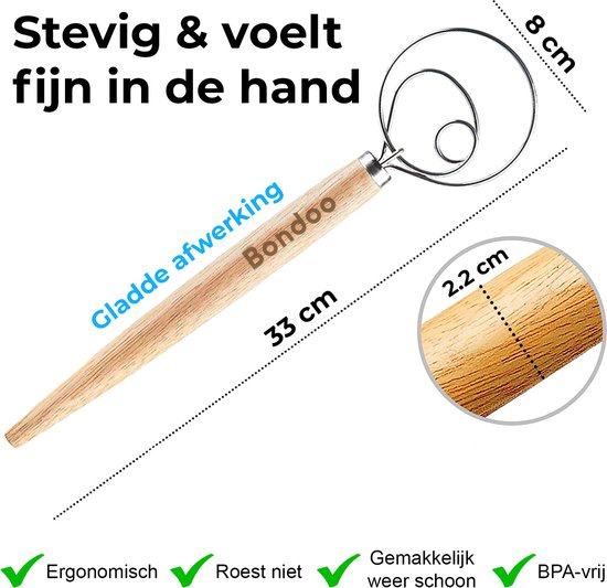 Workshop Desembrood Bakken - Pastorie De Waal