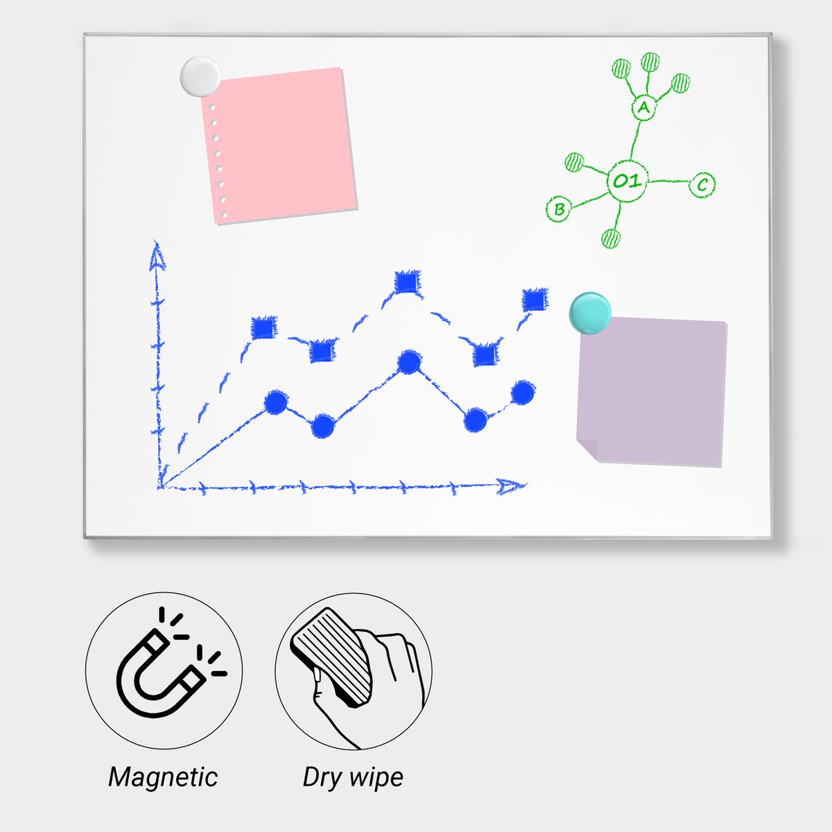 DESQ Whiteboard - Magnetisch - Zwevende 3D look thumbnail 5