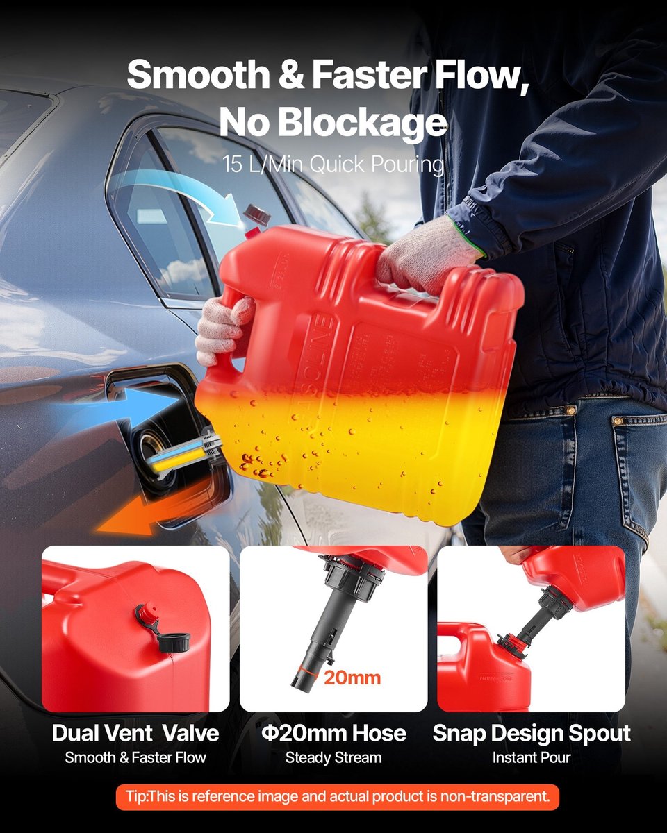 Jerrycan Brandstof/Benzine - Set 2x 19 L - Met Schenktuit - Transparante Schaalverdeling - Max. Debiet 15 L/min - Voor Auto, Motor & ATV/UTV - Rood
