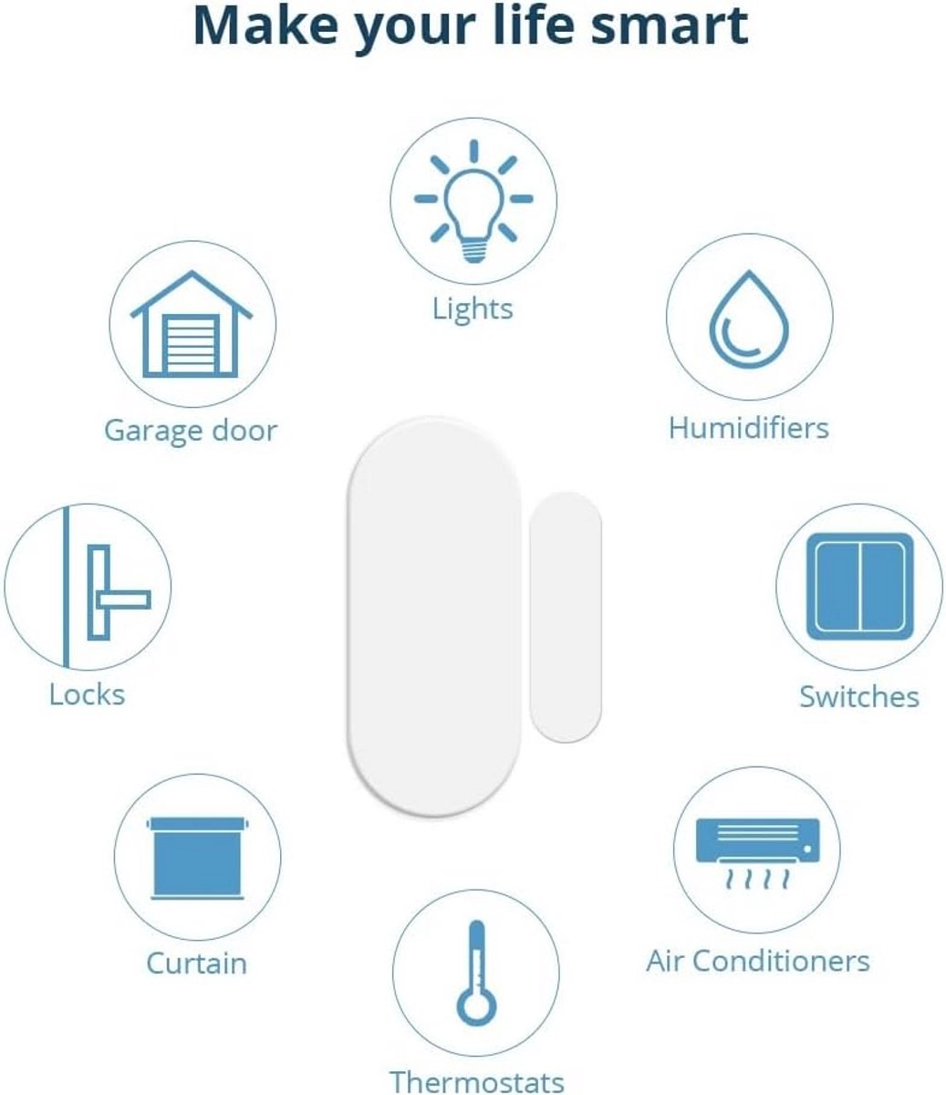 Slimme Deursensor/Raamsensor voor Thuisbeveiliging - Zigbee 3.0 Technologie