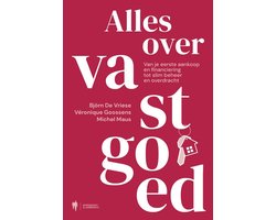 Alles over vastgoed