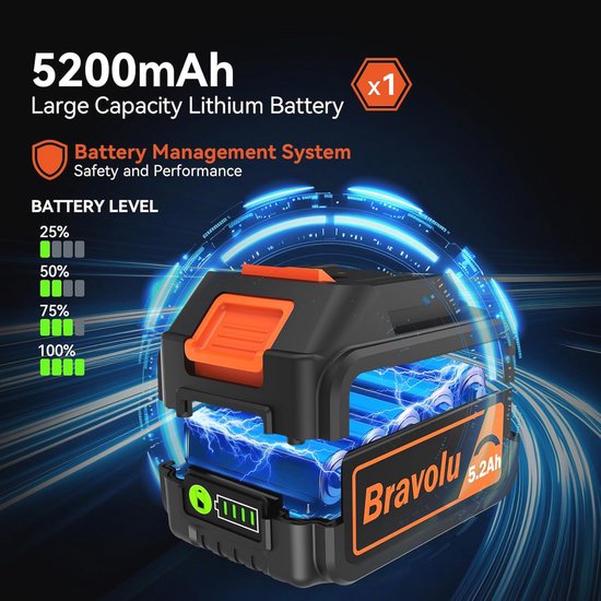 Krachtige elektrische bladblazer met 5200 mAh batterij en Turbo modus — afbeelding 3