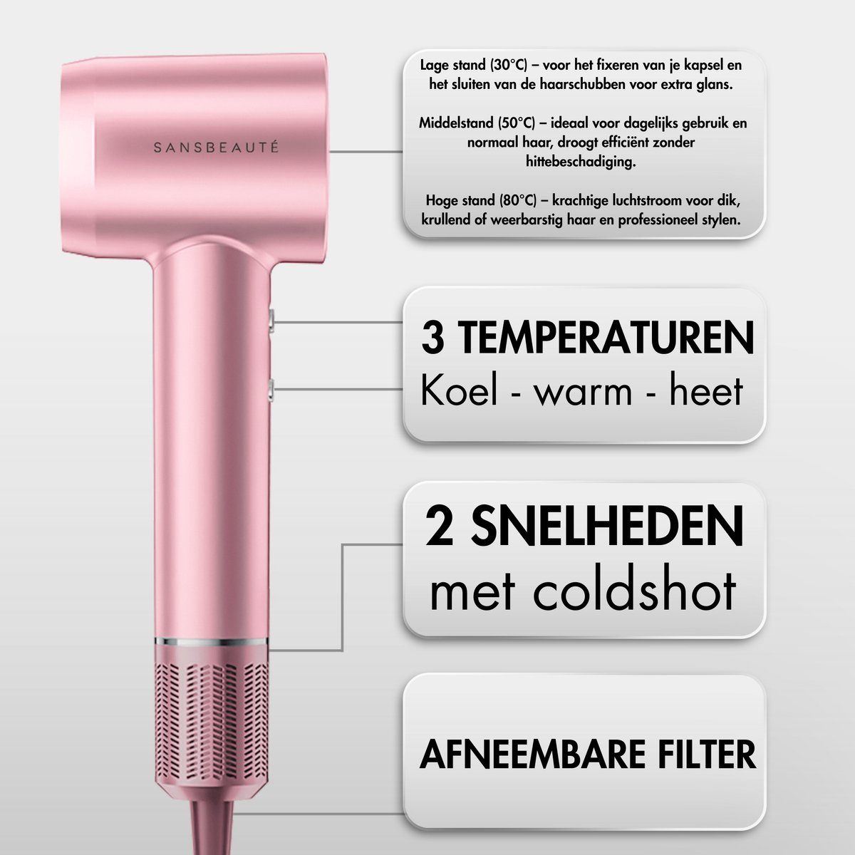Sansbeauté® Föhn met Diffuser - Krullen - 110.000RPM - Ionische Haardroger met Borstel - 3 Standen - 3 Opzetstukken - Reisföhn - Sèche Cheveux - Krul Feun Set - Haarföhn met Defuser - Hair Blow Dryer - Kappersfohn - 2000W thumbnail 2