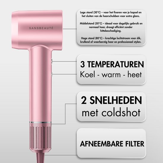 Sansbeauté® Föhn met Diffuser - Krullen - 110.000RPM - Ionische Haardroger met Borstel - 3 Standen - 3 Opzetstukken - Reisföhn - Sèche Cheveux - Krul Feun Set - Haarföhn met Defuser - Hair Blow Dryer - Kappersfohn - 2000W