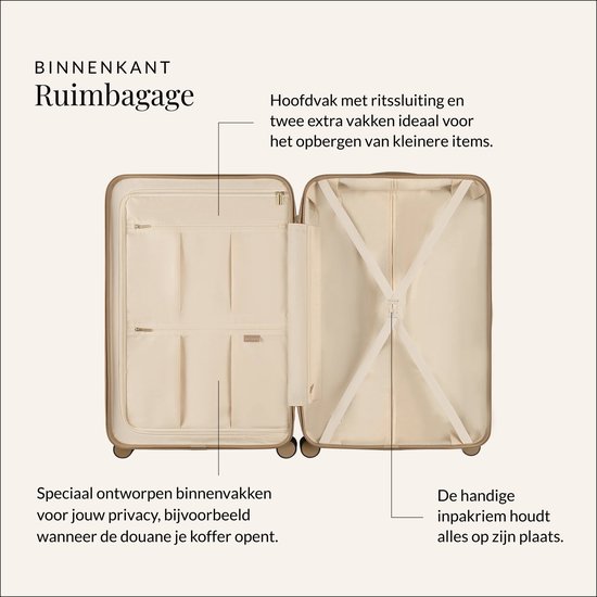 SUITSUIT Reiskoffer 76x51x28 - Reiskoffer met wielen - Veilig TSA cijferslot - Lichtgewicht koffer - Reiskoffer groot - 94L - Fusion koffer White Sawn - Wit