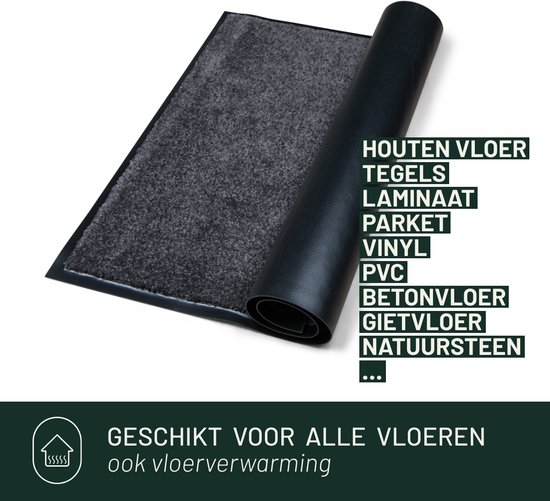 Grijze deurmat met antislip onderkant, rol voor de tekst 'Geschikt voor alle vloeren'.