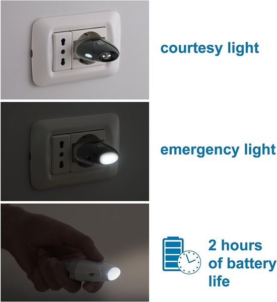 Stopcontactlampje met Noodlampfunctie voor Kinderkamer en Gang, Oplaadbare LED Zaklamp van Merkloos — afbeelding 2