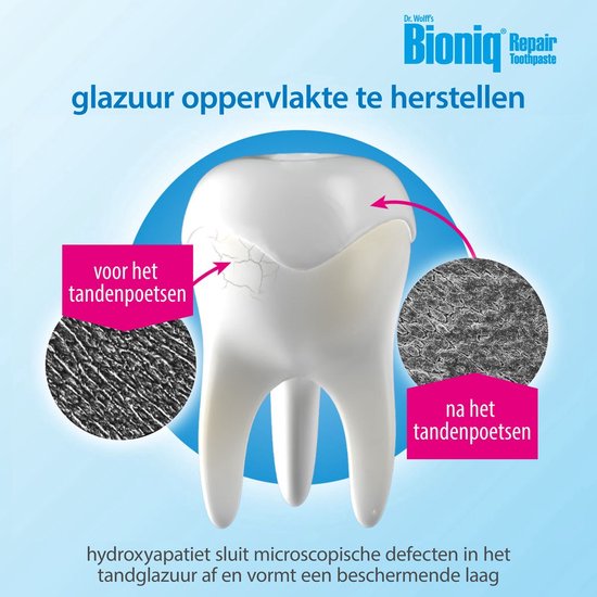 Tand met glazuur beschadigd voor het poetsen, en glad na het poetsen. Links: glazuur voor het poetsen. Rechts: glazuur na het poetsen.