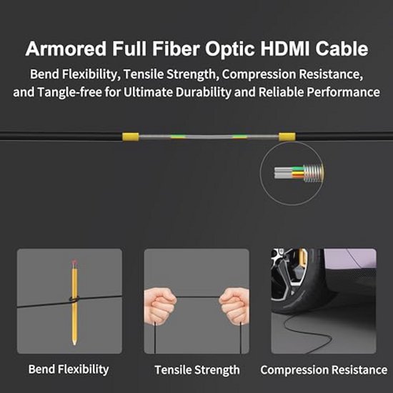 RUIPRO 8K HDMI-kabel van pure glasvezel, afneembaar, 25 m, 48 Gbit/s, ondersteuning 8K 60Hz, 4K 120Hz, dynamische HDR, eARC, compatibel met PS5/Xbox/TV/Blu-ray/Monitor — afbeelding 2