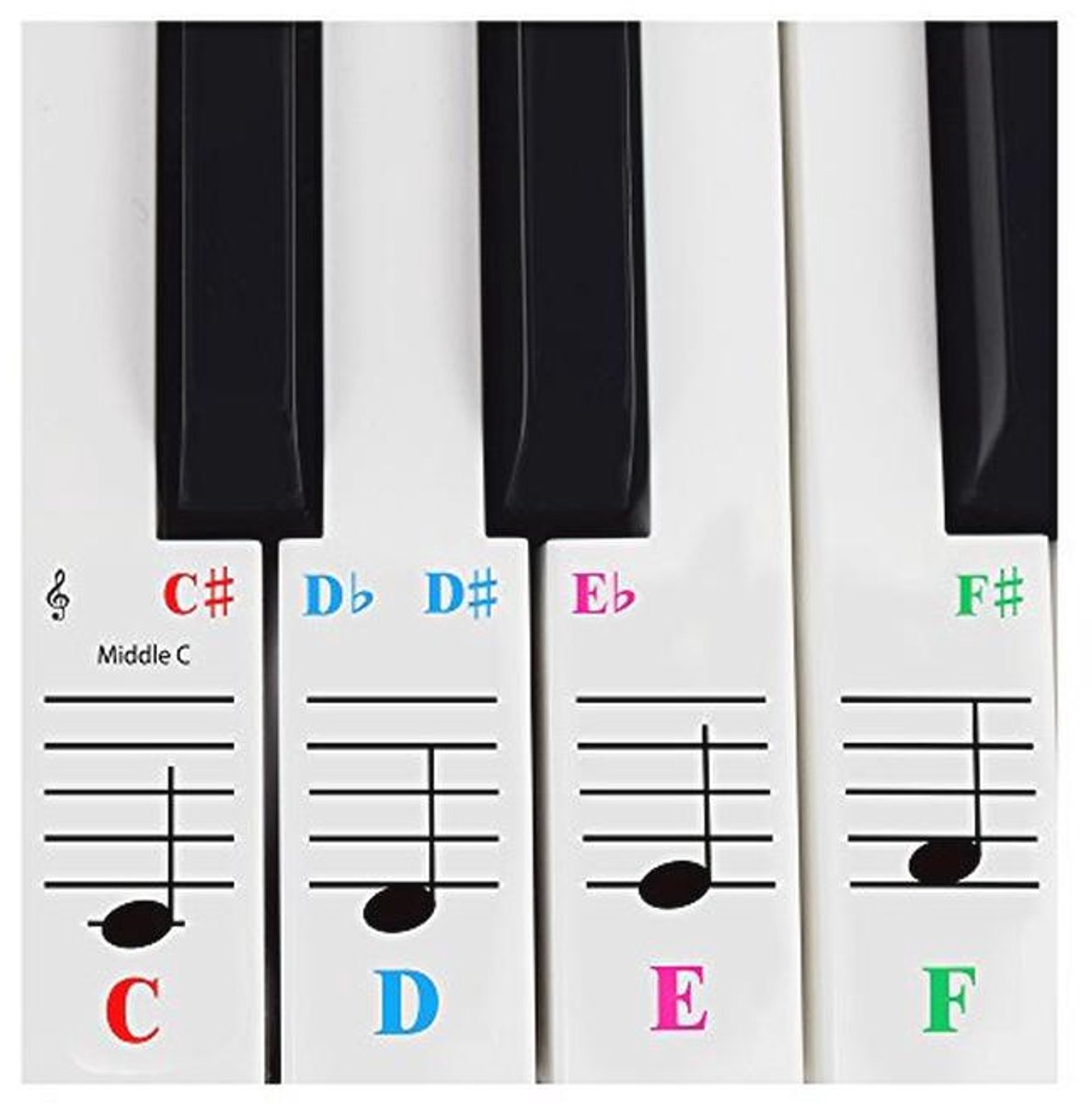 Piano en keyboard stickers voor 61 toetsen | Transparant en afneembaar | Inclusief gratis e-book voor pianoles