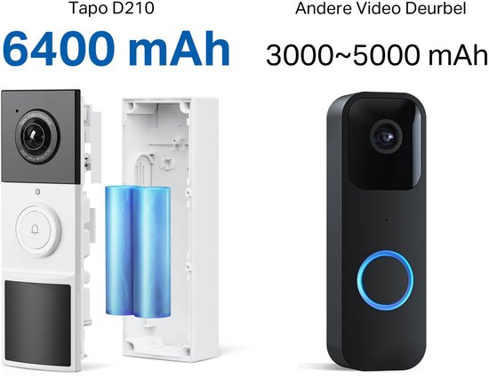 TP-Link Tapo D210 - Slimme deurbel - Video deurbel - inclusief chime/gong - 2K 3MP - Batterij - IP65 van TP-Link — afbeelding 3