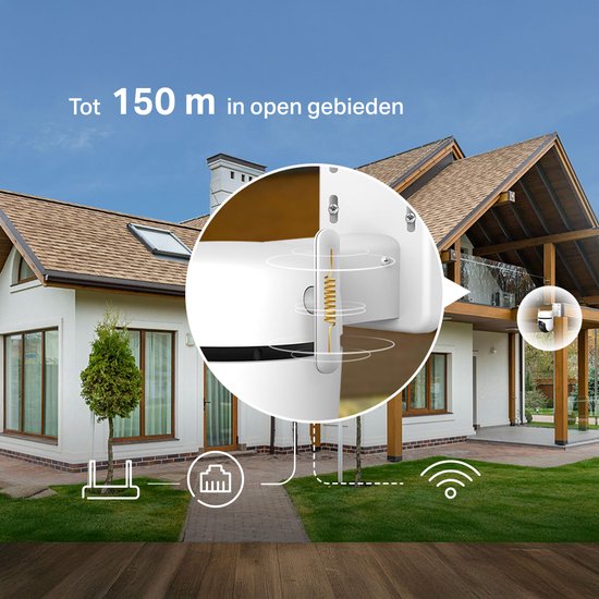 Tapo C501GW 360° bewakingscamera met simkaart, geen wifi nodig, Starlight gekleurd nachtzicht, gratis AI-detectie, DC/PoE-voeding, 1080P, IP66, lokaal en cloudopslag