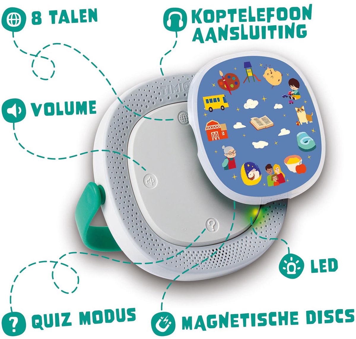TIMIO Player Starter Kit + 5 Discs – Educatieve Audio-Speler 2–6 jaar | Oplaadbar | Kinderliedjes, Verhaaltjes & Quizvragen | Leert Letters, Kleuren, Getallen, Dieren | 8 Talen (NL/FR/EN/DE...) — afbeelding 2