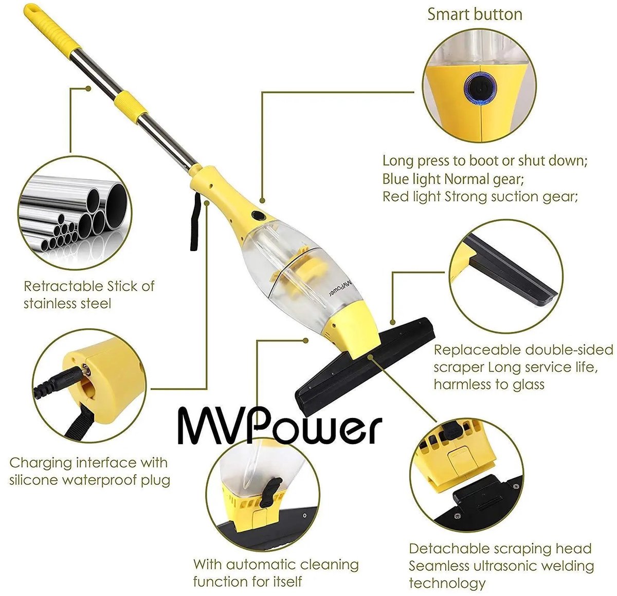 Draadloze Raam Vacuum Cleaner 3-in-1 met Telescopische Handgreep - afbeelding 2