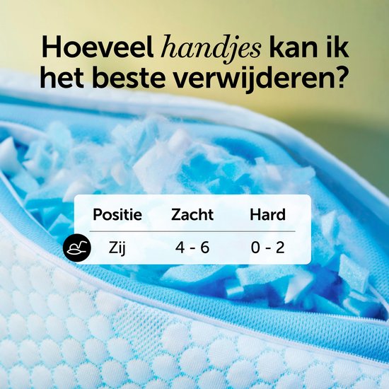 Close-up van de binnenkant van een Cloudpillo hoofdkussen, met memory foam vlokken. Tabel: Positie Zij: Zacht 4-6, Hard 0-2. Tekst: Hoeveel handjes kan ik het beste verwijderen?