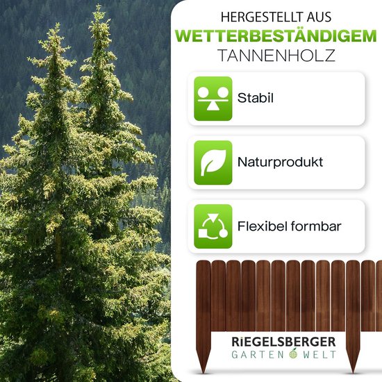 Gegalvaniseerde Landschapsrandbedden Aan De Rand Van Bloemranden Corten Landscha