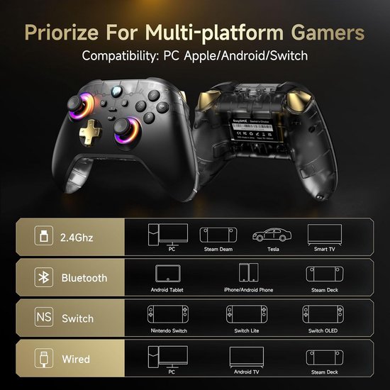 Draadloze Pro Gamecontroller met Oplaaddock voor PC, Switch, iOS en Android - Hall Effect Joysticks — afbeelding 3