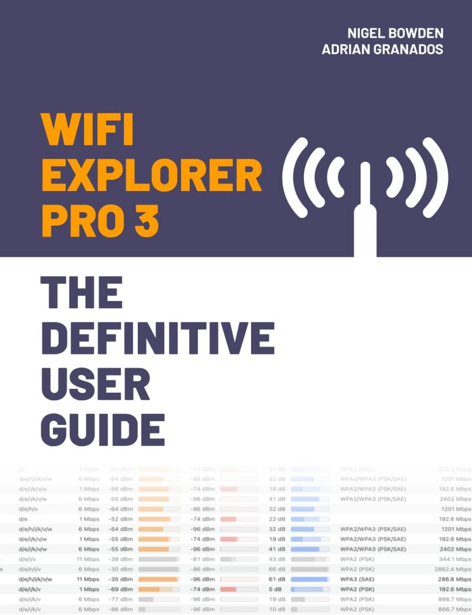 Definitieve Gebruikersgids voor Professionele WiFi Analyse Software en Troubleshooting