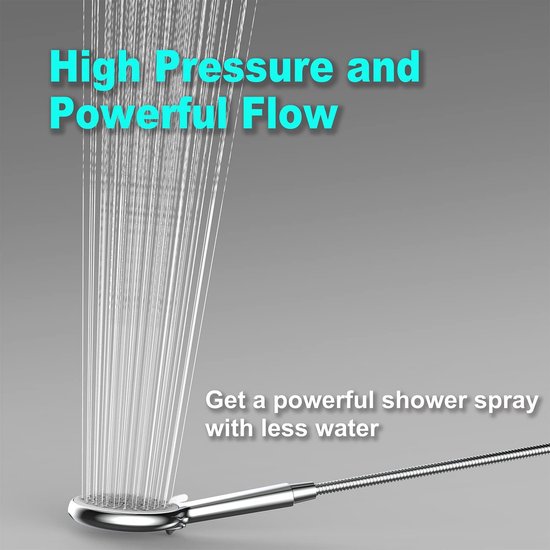 Waterbesparende hoofddouches: maximaal 4,2 - 6,9 l/m
