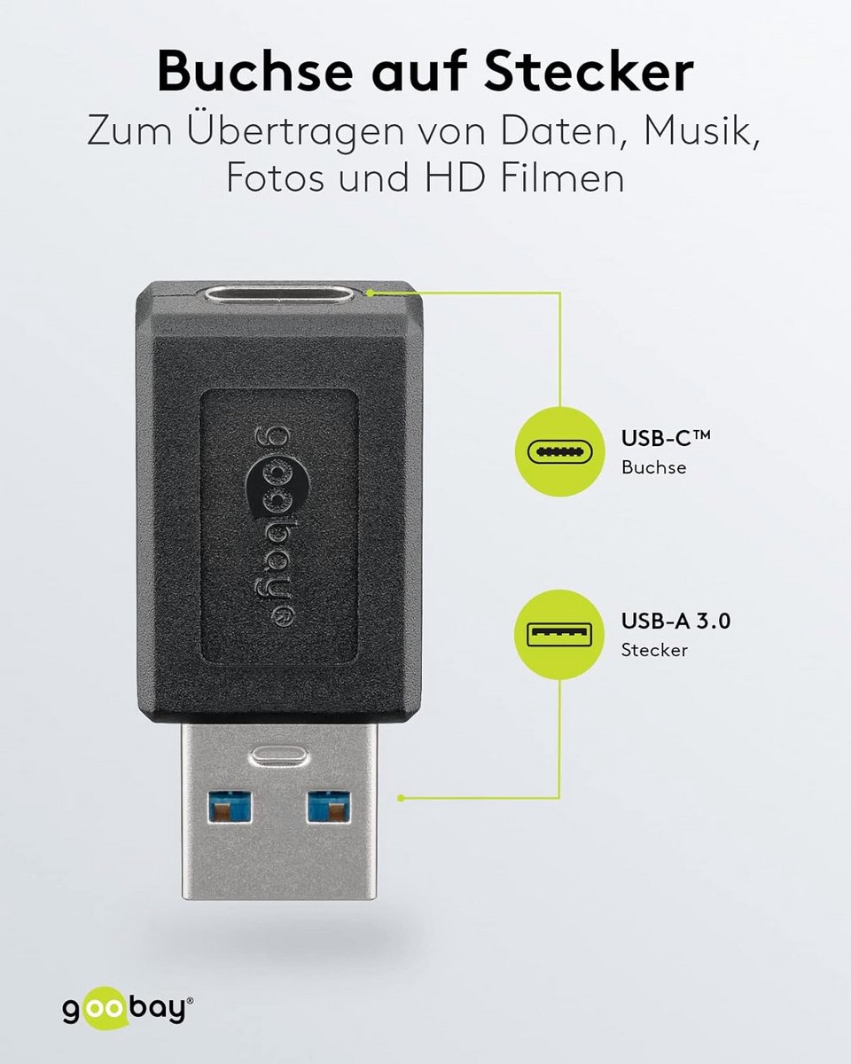 USB-C naar USB-A OTG Adapter Wit - Supersnelle Dataoverdracht tot 5 Gbit/s