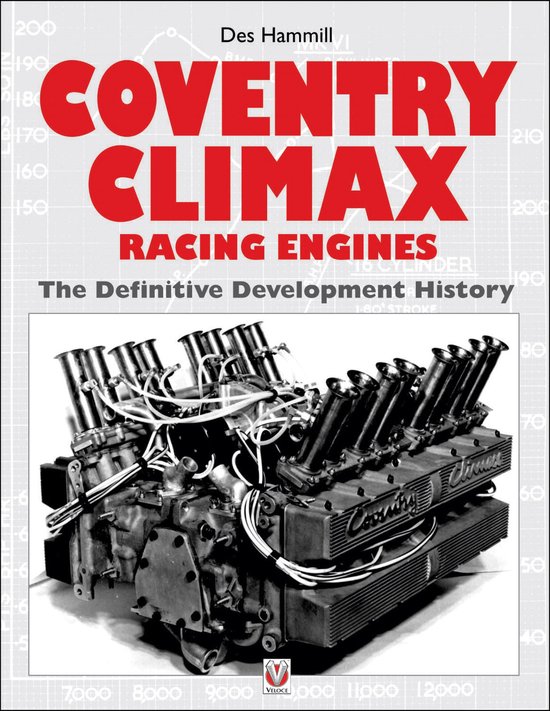 Coventry Climax Racing Engines - cover