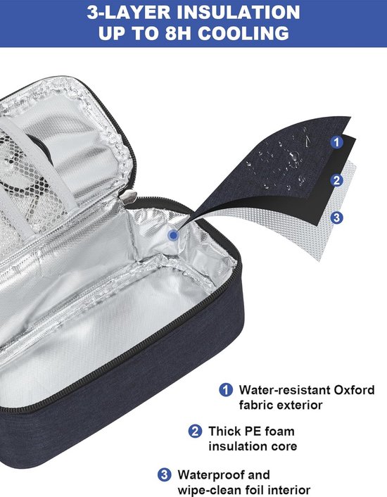 Lekespring Pochette Isotherme Insuline avec 4 Poches de Glace | Trousse