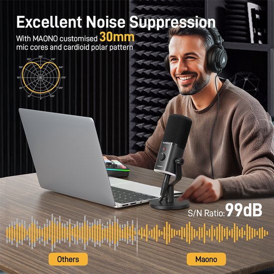 Maono Pd100X Microfoon Voor Computer Streaming Youtube Podcasting van Maono — afbeelding 5