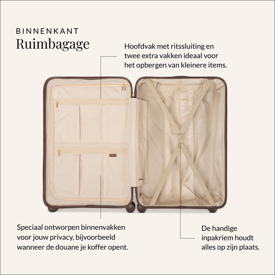 Binnenkant van een open roze SUITSUIT koffer met vakken en inpakriemen.