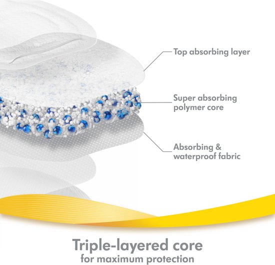 Medela zoogcompressen wegwerp - 60 stuks - Nieuw - ultra-ademend van Medela — afbeelding 4