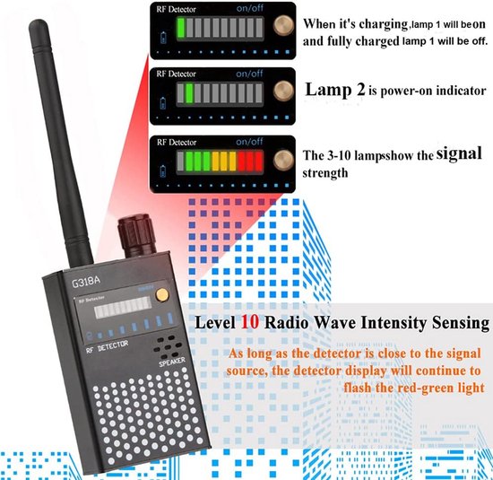 Zender Scan Geheime Camera Detector en Bug Zender Vinder - Draadloze Signaal ...