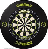 WINMAU