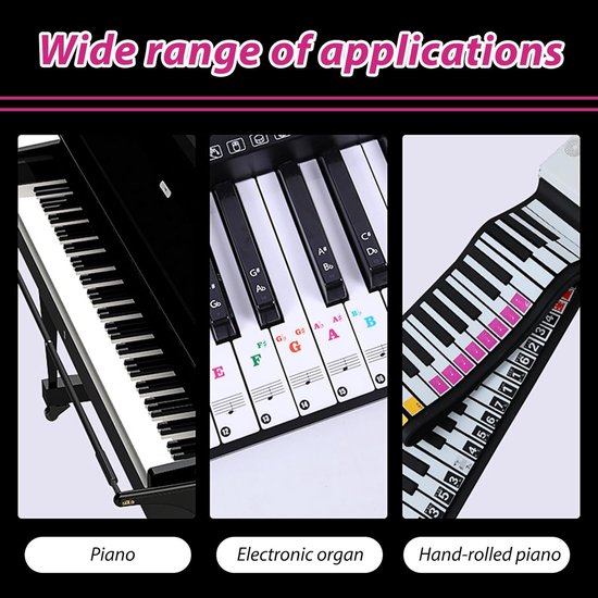 Afneembare pianostickers met 88 toetsen met witte toetsaantekeningen, voor beginners (kleurrijk