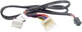 AUX kabel Audi A2 / A3 / A4 / TT