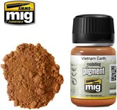 AMMO MIG 3022 Vietnam Earth Superfine Pigment Effecten potje