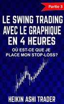 Le Swing Trading Avec Le Graphique En 4 Heures 3 - Le Swing Trading Avec Le Graphique En 4 Heures 3