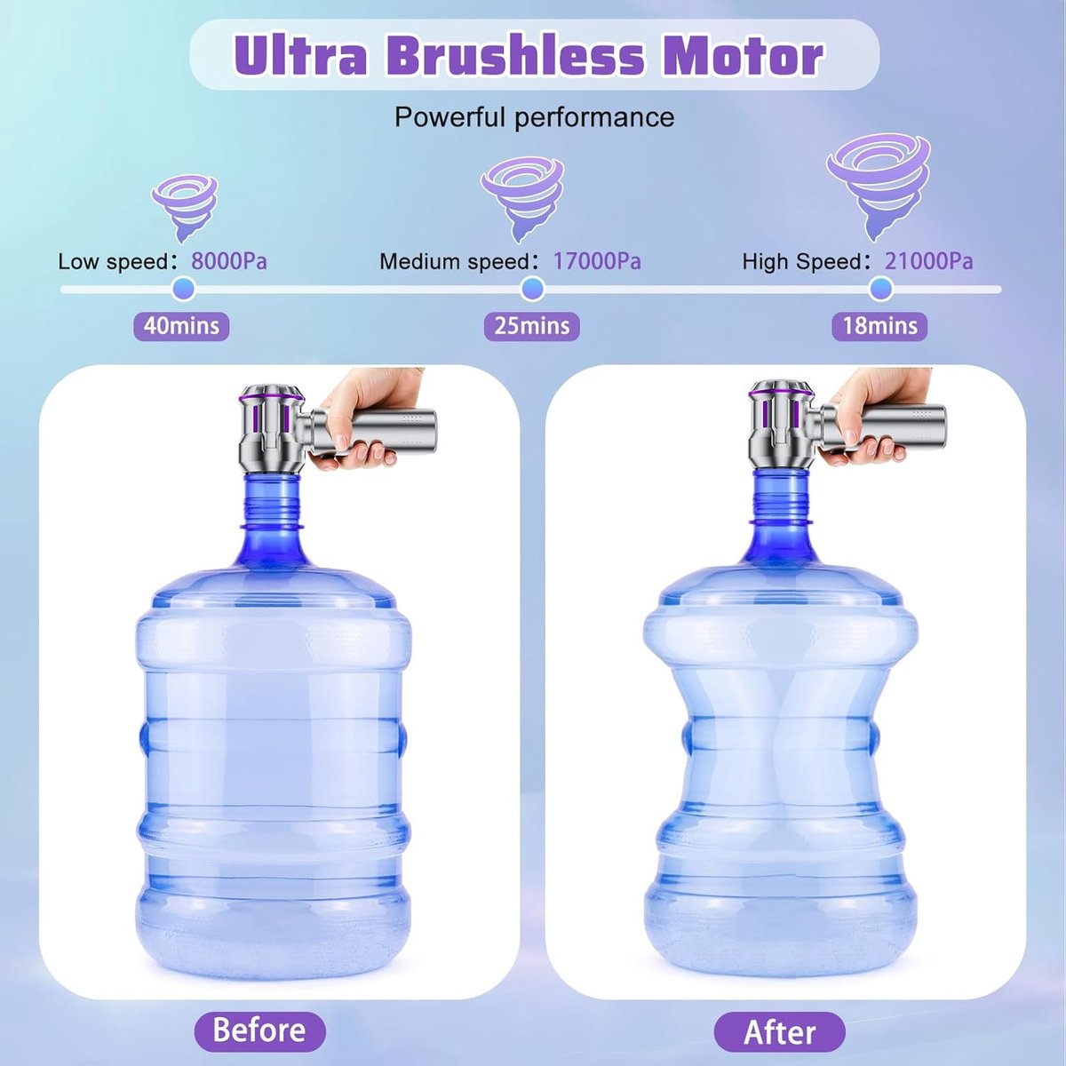 Kruimeldief Snoerloos 3-in-1 Handstofzuiger 21000PA Draadloos - afbeelding 3