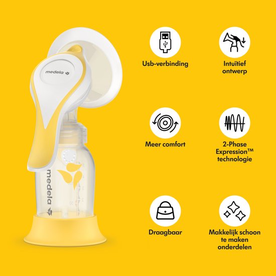 Medela - Harmony - Borstkolf -Kolfapparaat - Handkolf - Zonder stroom Compact