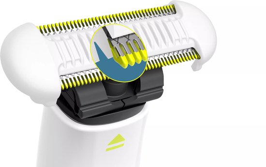 Philips OneBlade 2 x SkinProtect-mesje