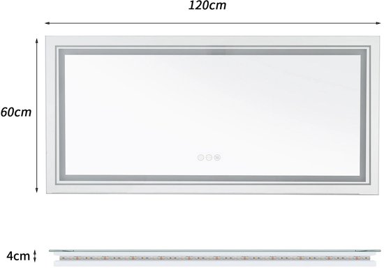 LED