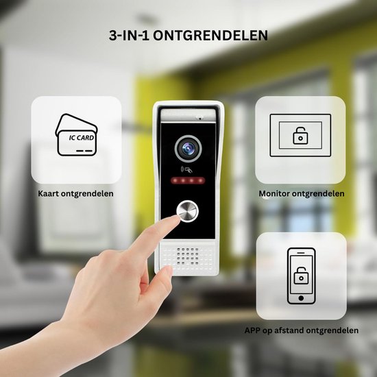 Vingers drukken op een deurbel met camera. Iconen: Kaart ontgrendelen, Monitor ontgrendelen, APP op afstand ontgrendelen.