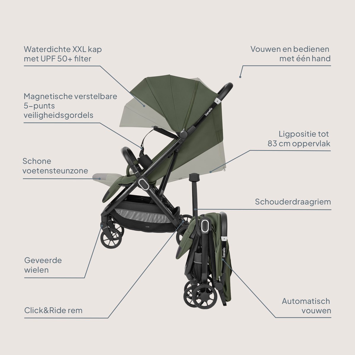 Lionelo Bess - Compacte Reiskinderwagen thumbnail 6