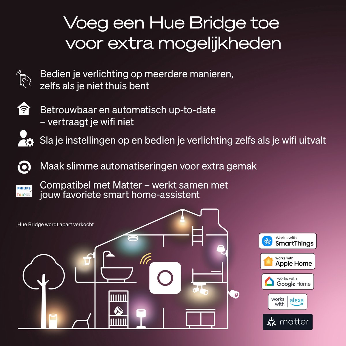 Philips Hue Slimme LED A60 lamp , Warm Wit Licht, E27 Fitting – foto 6