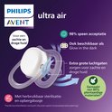 Philips Avent Ultra Air fopspeen met extra grote luchtgaten voor een zachte en droge huid. Gemaakt van 80% plantaardige materialen.