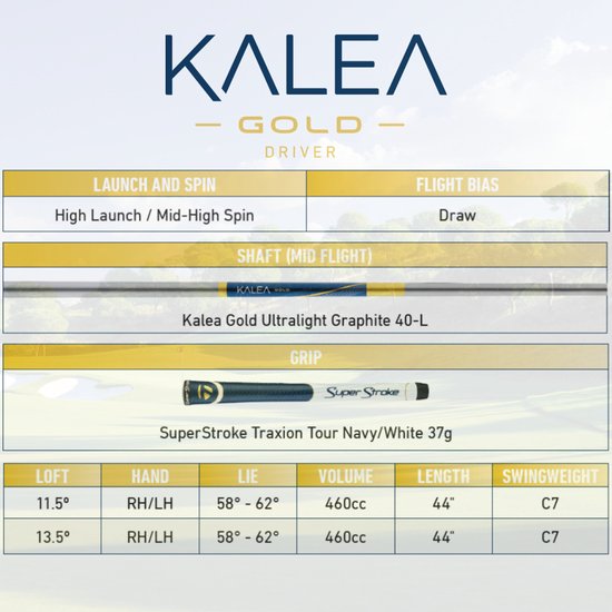TaylorMade Kalea Gold Dames Driver 2024 - | - 13,5° (High Launch) | van TaylorMade — afbeelding 2
